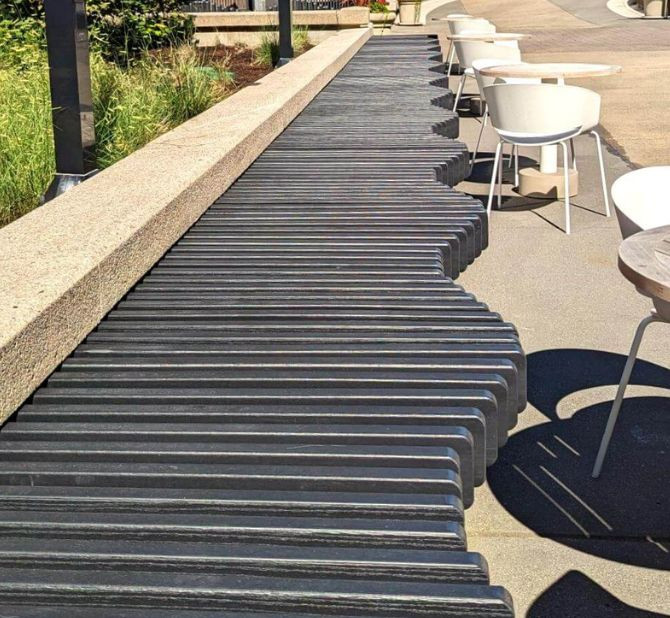 Portfolio DT Content